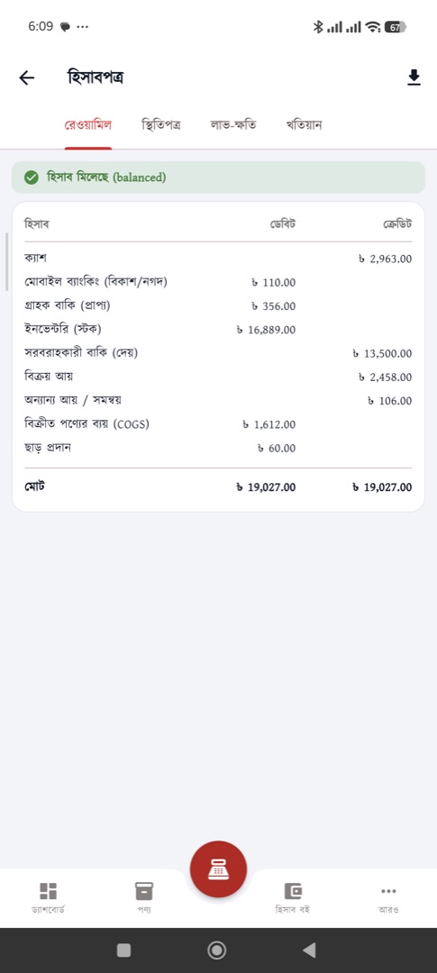 হিসাব বই — রেওয়ামিল, স্থিতিপত্র ও লাভ-ক্ষতি